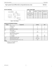 NE521 datasheet.datasheet_page 3