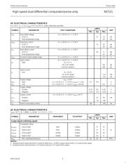 NE521 datasheet.datasheet_page 4