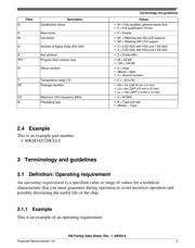 MKM14Z128ACHH5 datasheet.datasheet_page 5