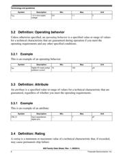 MKM14Z128ACHH5 datasheet.datasheet_page 6