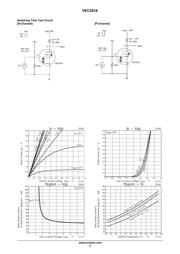 VEC2616-TL-W-Z datasheet.datasheet_page 3