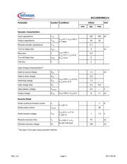 BSC22DN20NS3 G datasheet.datasheet_page 3