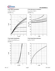 BSC22DN20NS3 G datasheet.datasheet_page 5