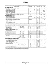 NTD12N10T4 datasheet.datasheet_page 2