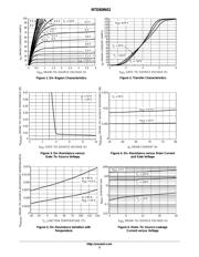 NTD12N10T4 datasheet.datasheet_page 3