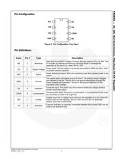 FAN8301MX datasheet.datasheet_page 3