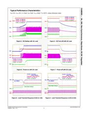 FAN8301MX datasheet.datasheet_page 6