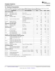 TPS92692QPWPTQ1 datasheet.datasheet_page 6