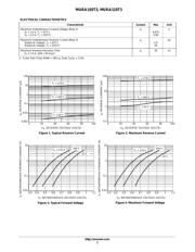 MURA110T3 数据规格书 2