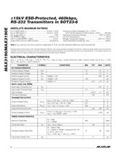 MAX3190EUT-T datasheet.datasheet_page 2