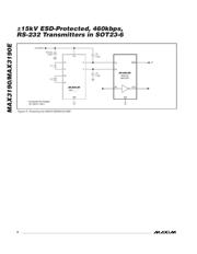 MAX3190E datasheet.datasheet_page 6