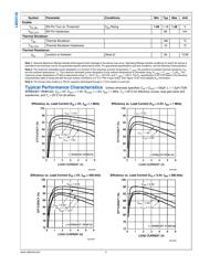 LM20136MHEVAL datasheet.datasheet_page 5