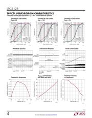 LTC3124 datasheet.datasheet_page 4