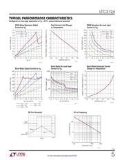 LTC3124 datasheet.datasheet_page 5