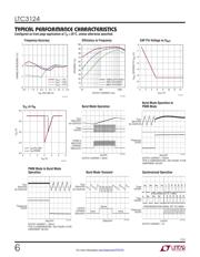 LTC3124 datasheet.datasheet_page 6