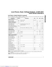 MAX5104CEE+ datasheet.datasheet_page 3