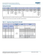 C0603C103J5REC7411 datasheet.datasheet_page 2