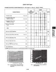 CD40175BF3A datasheet.datasheet_page 4