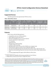 EPCQL1024F24IN datasheet.datasheet_page 1