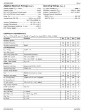 MIC3809YMM-TR datasheet.datasheet_page 4