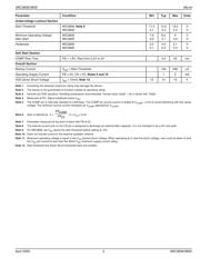 MIC3809YM datasheet.datasheet_page 5