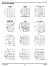 MIC3809YMM datasheet.datasheet_page 6