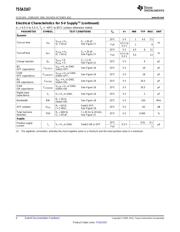 TS5A3167DBVR datasheet.datasheet_page 4