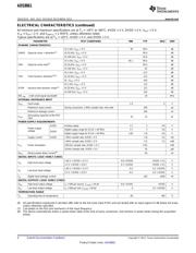 ADS8861IDGSR datasheet.datasheet_page 4