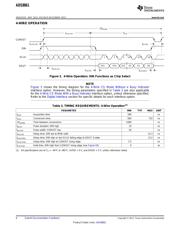 ADS8861IDGSR datasheet.datasheet_page 6