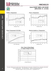 HMC342LC4TR datasheet.datasheet_page 5