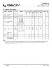 PI74ST1G125TEX datasheet.datasheet_page 3