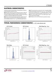 LT3045EDD#PBF datasheet.datasheet_page 5