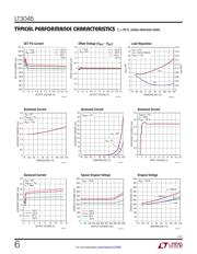 LT3045EDD#PBF datasheet.datasheet_page 6