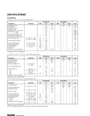 OPA1013 数据规格书 2