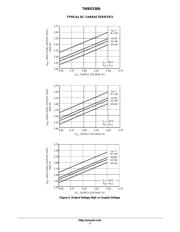 7WBD3306AMX1TCG datasheet.datasheet_page 5