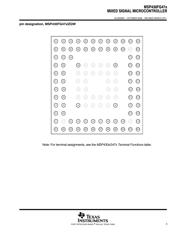 MSP430FG479IPNR datasheet.datasheet_page 3