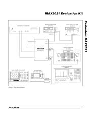 MAX2021EVKIT 数据规格书 5