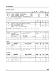 STP5NB80 datasheet.datasheet_page 2