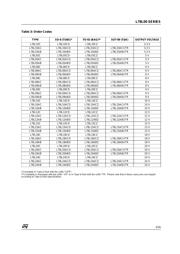 L78L08ACD datasheet.datasheet_page 3