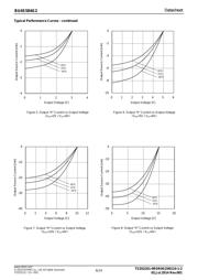 BU4S584G2-TR datasheet.datasheet_page 6