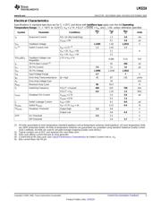 LM3224MM-ADJEV/NOPB datasheet.datasheet_page 5