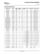 SN74S139AN3 datasheet.datasheet_page 6