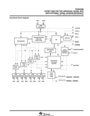 TUSB2046 datasheet.datasheet_page 3