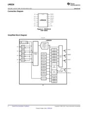 LM95234CISD datasheet.datasheet_page 2