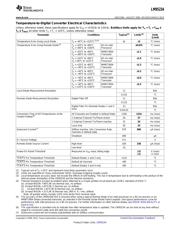 LM95234CISD datasheet.datasheet_page 5