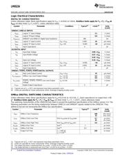 LM95234CISD datasheet.datasheet_page 6