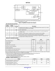 NCP114AMX330TBG datasheet.datasheet_page 2