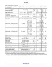 NCP114AMX330TBG datasheet.datasheet_page 3