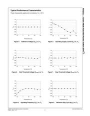 FSQ211 datasheet.datasheet_page 6