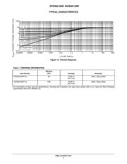 NTGS5120PT1G 数据规格书 5